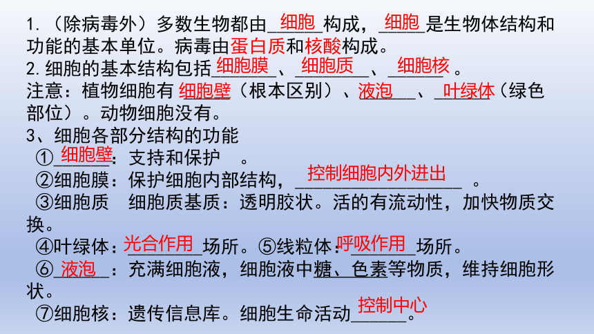 2024年江苏省徐州中考生物总复习知识点课件(共111张PPT)