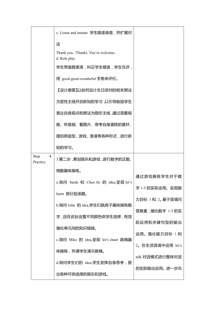 Unit 6 Happy birthday! Part A Let’s talk Let’s learn 表格式教案含反思