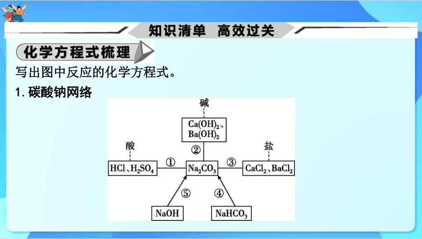 2024年中考化学一轮复习 第八章　常见的酸、碱、盐第2讲　盐和化学肥料课件（共60张PPT）