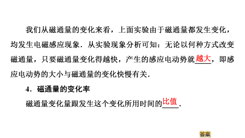 2020-2021学年物理人教版选修1-1课件：第3章 2、法拉第电磁感应定律38张