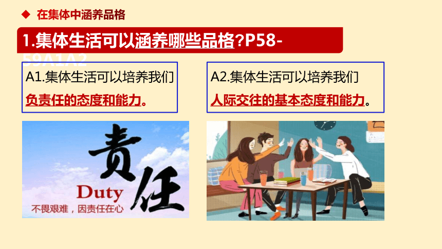 （核心素养目标）6.2 集体生活成就我 课件（共20张PPT）