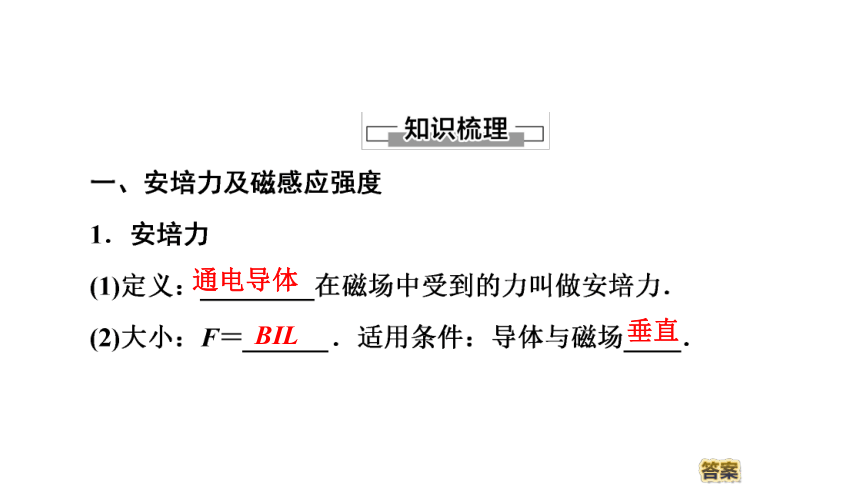 2020-2021学年物理人教版选修1-1课件：第2章 3、磁场对通电导线的作用41张