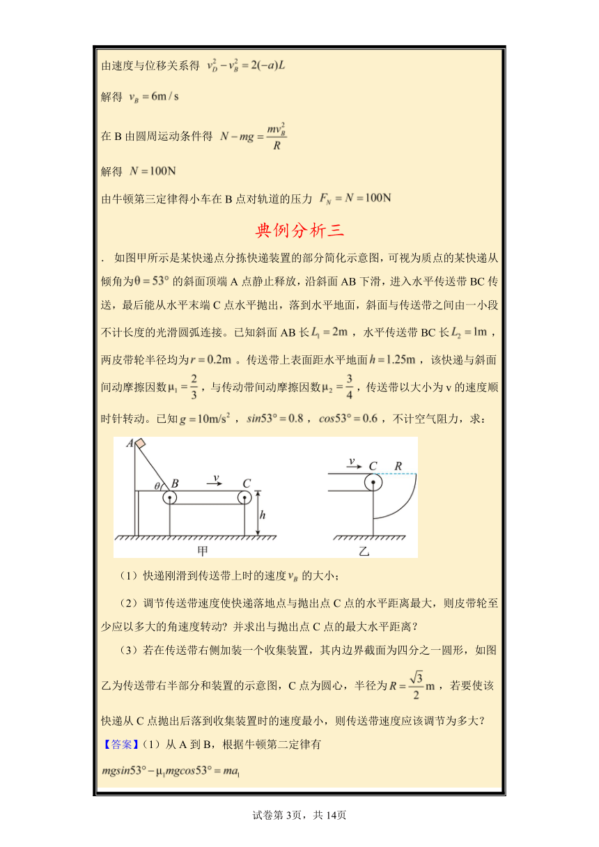 2024年高考物理小专题训练：抛体运动典例分析+强化训练（含解析）