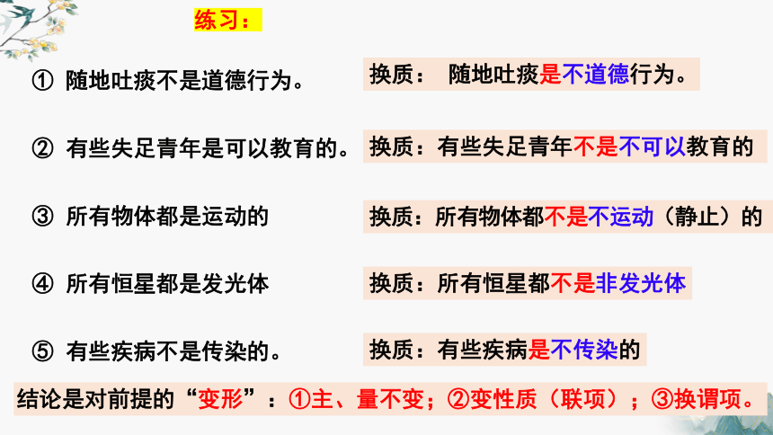 6.2简单判断的演绎推理方法（课件）(共34张PPT)2023-2024学年高中政治选择性必修三 《逻辑与思维》