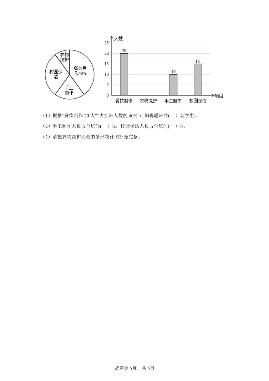 2023-2024学年苏教版小学数学六年级下册《小升初易错卷》试题（含答案解析）