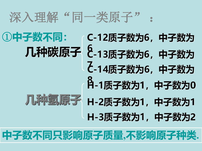 山东省东平县实验中学2019-2020学年第二学期八年级化学-3.2.1-元素（31张ppt）