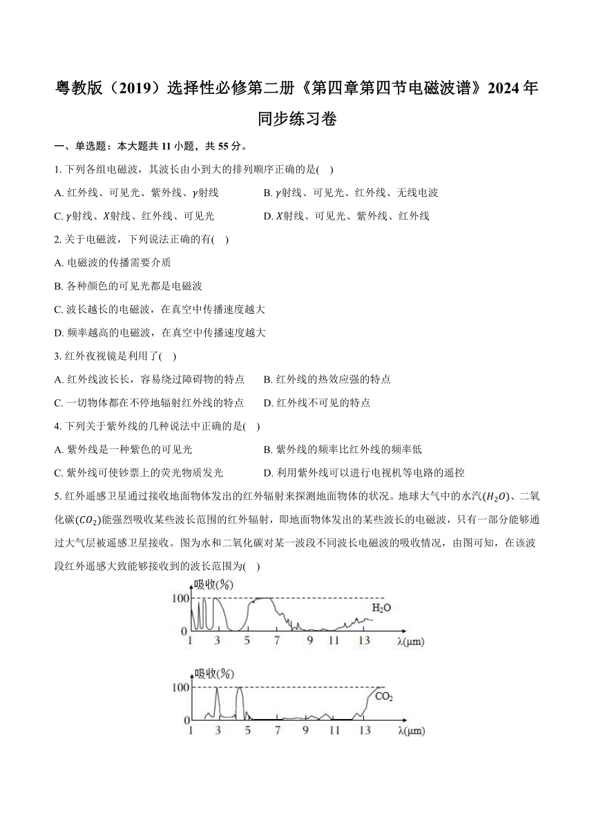 粤教版（2019）选择性必修第二册 4.4 电磁波谱 2024年同步练习卷（含解析）