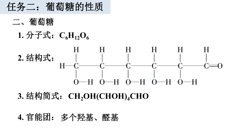 7.4.1 糖类（共26张ppt）