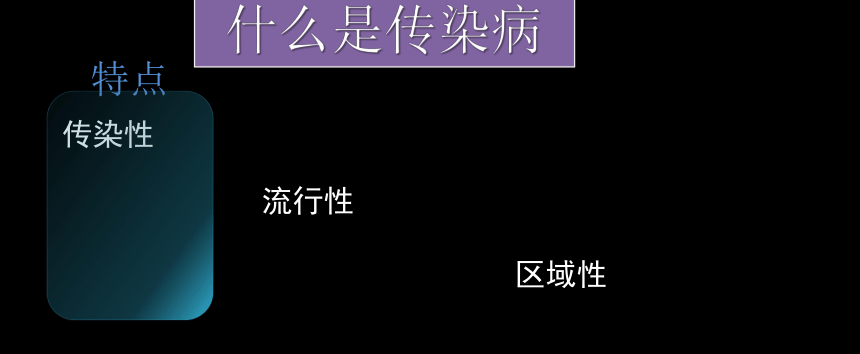 人教版八年级下册生物课件：8．1传染病和免疫小结课件（共26张PPT）