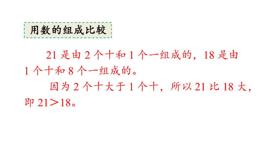 北师大版一年级数学下册课件3.4 谁的红果多（23张ppt）