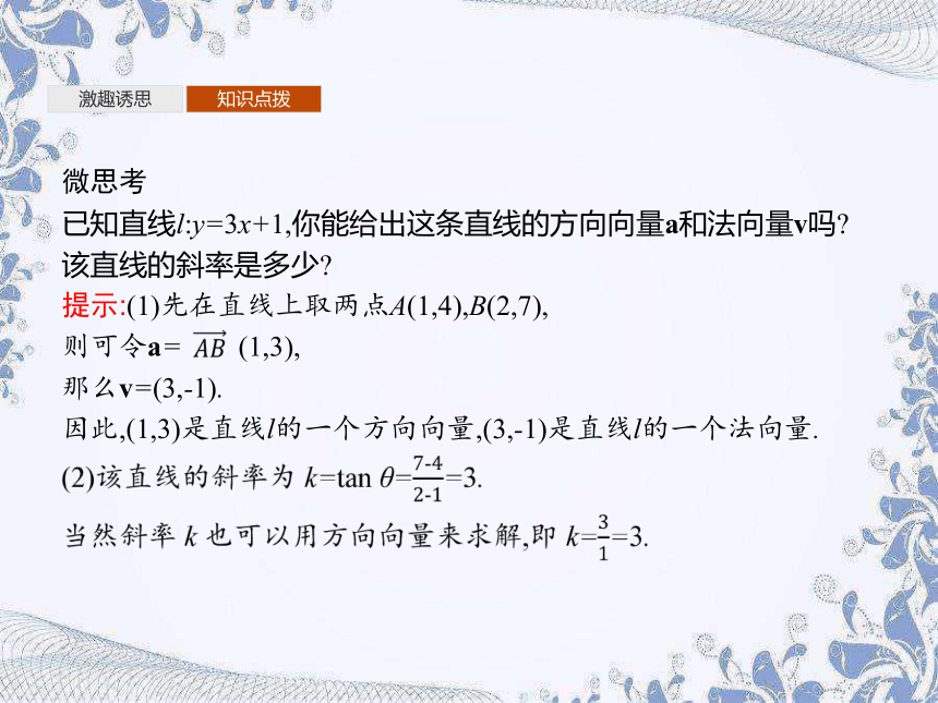 人教B版（2019）高中数学选择性必修第一册 2.2.1　直线的倾斜角与斜率（共33张PPT）