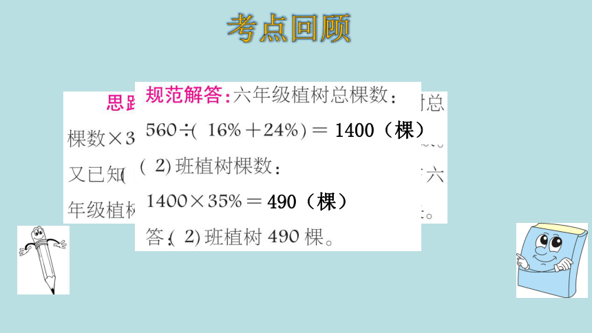 人教版数学六年级上册7扇形统计图 整理和复习 课件（21页ppt）