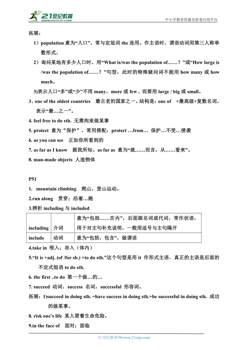 人教版八年级下册英语Unit6-10知识点整合（每页知识点）