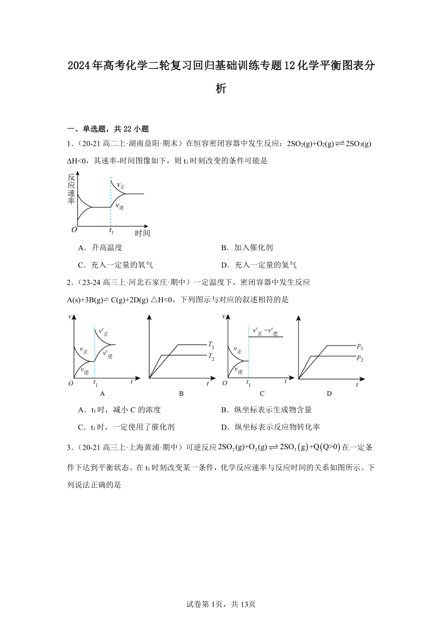 2024年高考化学二轮复习回归基础训练专题12化学平衡图表分析（含解析）