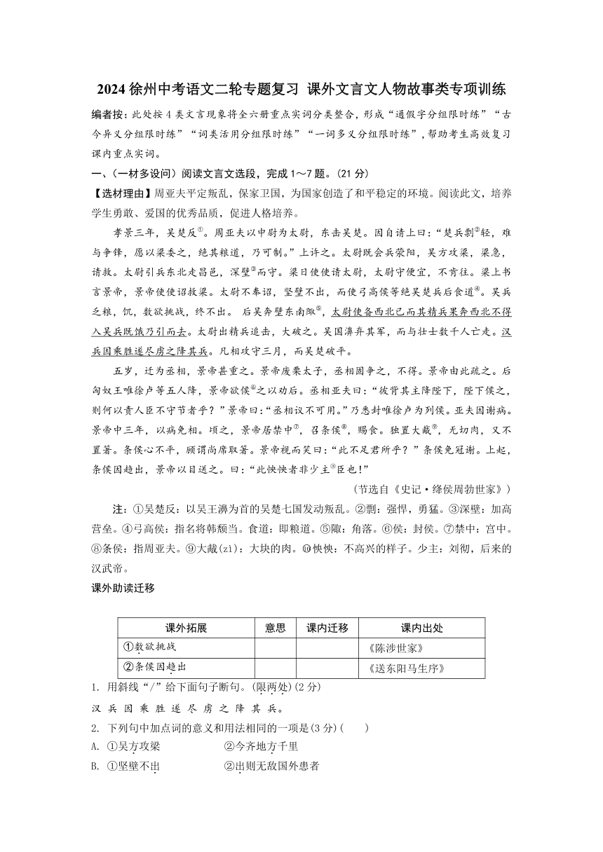 2024徐州中考语文二轮专题复习 课外文言文人物故事类专项训练 (含解析)