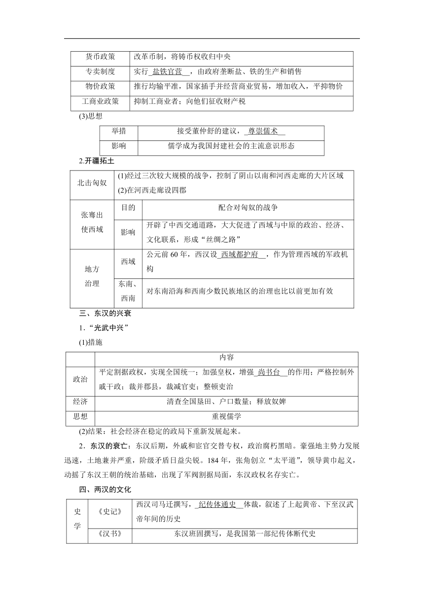 主题4 西汉与东汉——统一多民族封建国家的巩固 导学案-（含解析）--2024届高三历史统编版必修中外历史纲要上册一轮复习