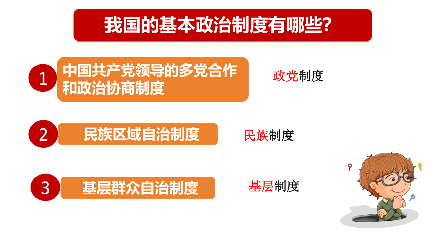 5.2 基本政治制度 课件(共30张PPT)-2023-2024学年道德与法治八年级下册