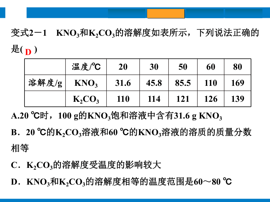 2024浙江省中考科学复习第34讲　水和溶液（课件  36张PPT）