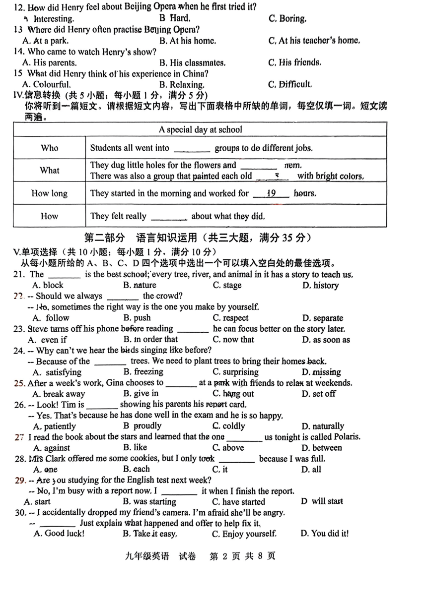 2024年安徽省合肥市包河区中考二模英语试卷（PDF版，含答案，含听力原文，无音频）