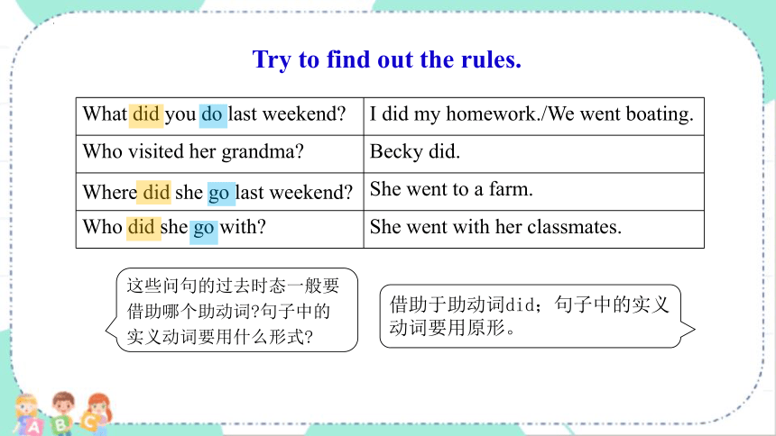 Unit 12 What did you do last weekend?  Section A (Grammar focus~3c)课件(共19张PPT)2023-2024学年人教版英语七年级下册