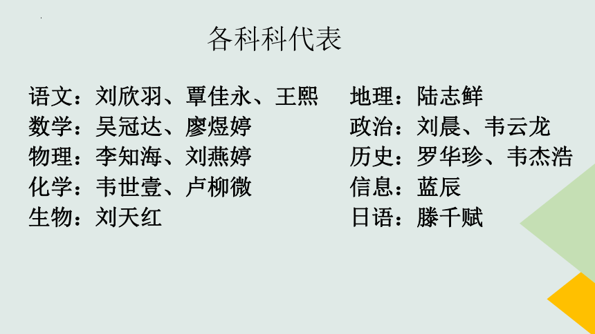 2023-2024学年高一下学期期中总结学考动员及选科指导家长会 课件(共33张PPT)  高中班会