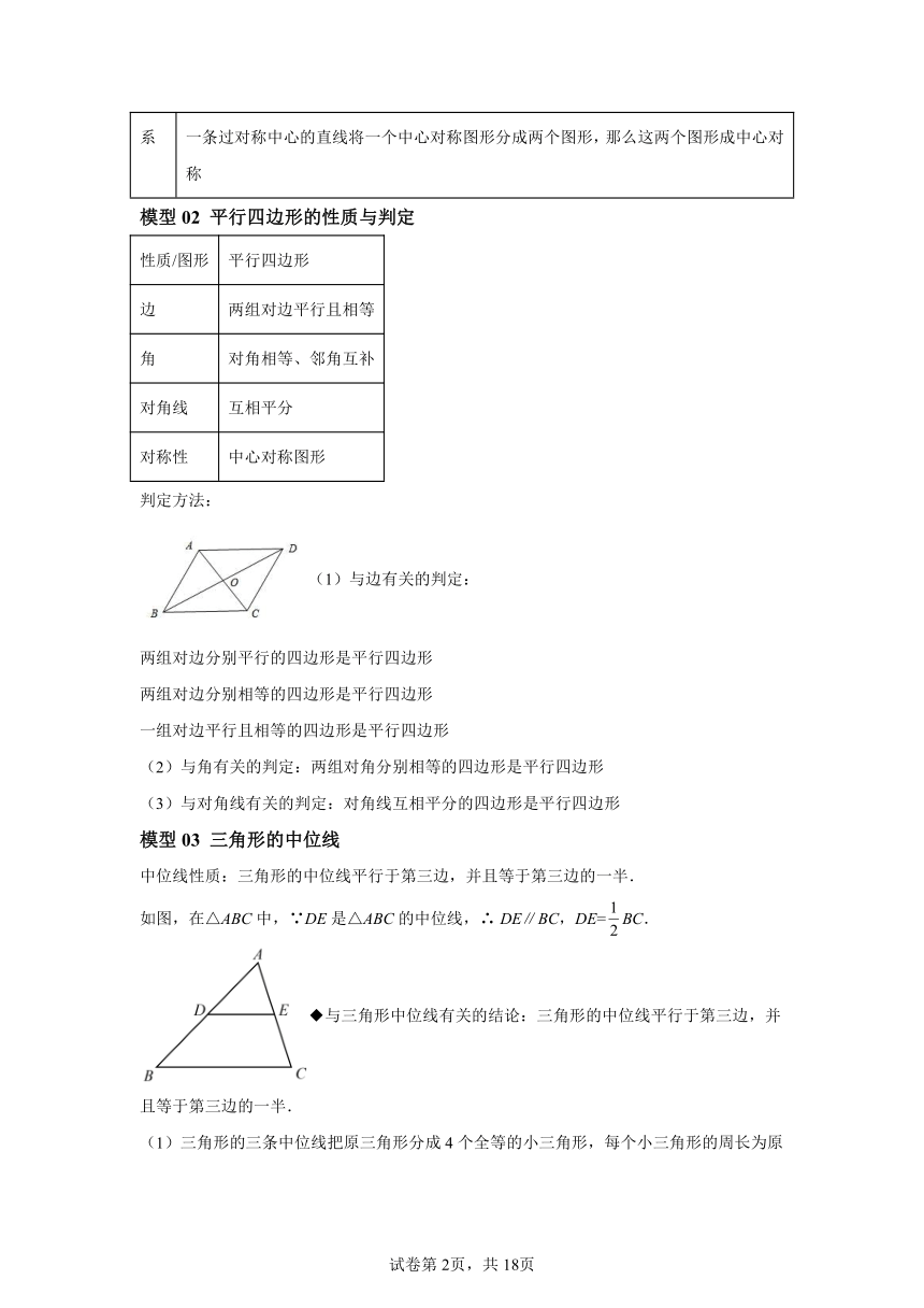 专题07平行四边形及特殊平行四边形题型总结 2024年中考数学答题技巧与模板构建（全国通用）（含解析）