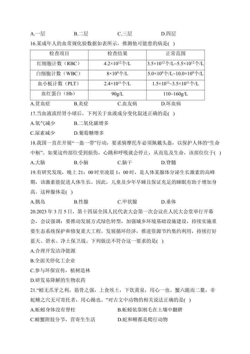 2024届中考生物模拟冲刺卷 【云南专用】（含解析）