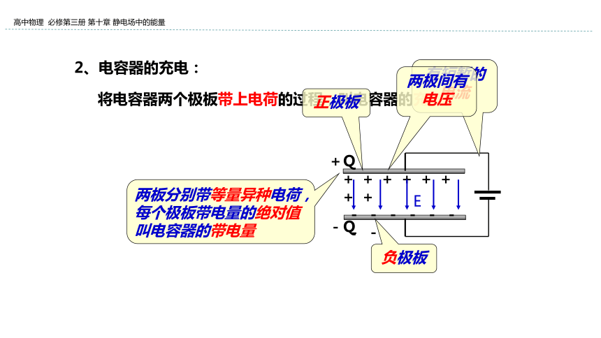 新教材物理必修第三册 10.4 电容器的电容 课件（29张ppt）