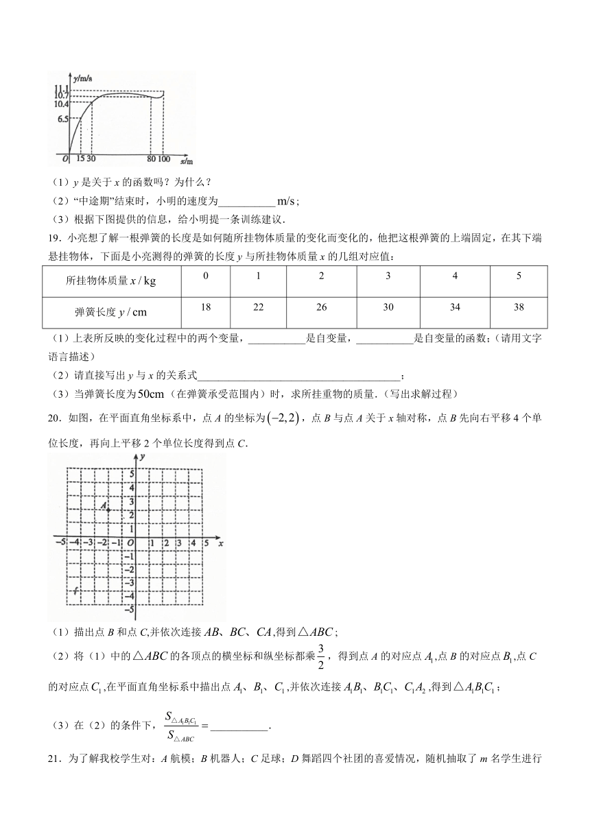 河北省秦皇岛市昌黎县2023-2024学年八年级下学期期中数学试题（含答案）