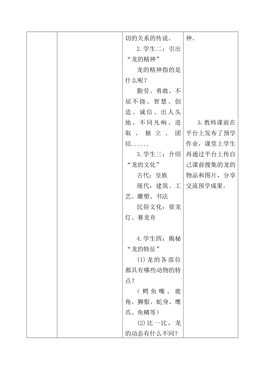 六年级上册美术教案及教学反思-2.5 创意中国龙 岭南版