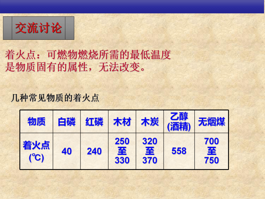 京改版九年级化学上册6．1《探索燃烧与灭火》课件（共26张PPT）