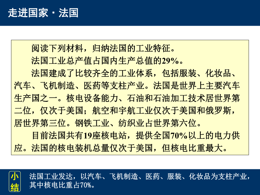 湘教版地理七年级下册 8.4《法国》课件(共30张PPT)