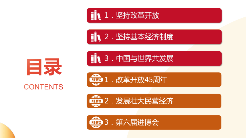 15.庆祝改革开放45周年  课件(共15张PPT)---2024年中考时政热点专题讲解