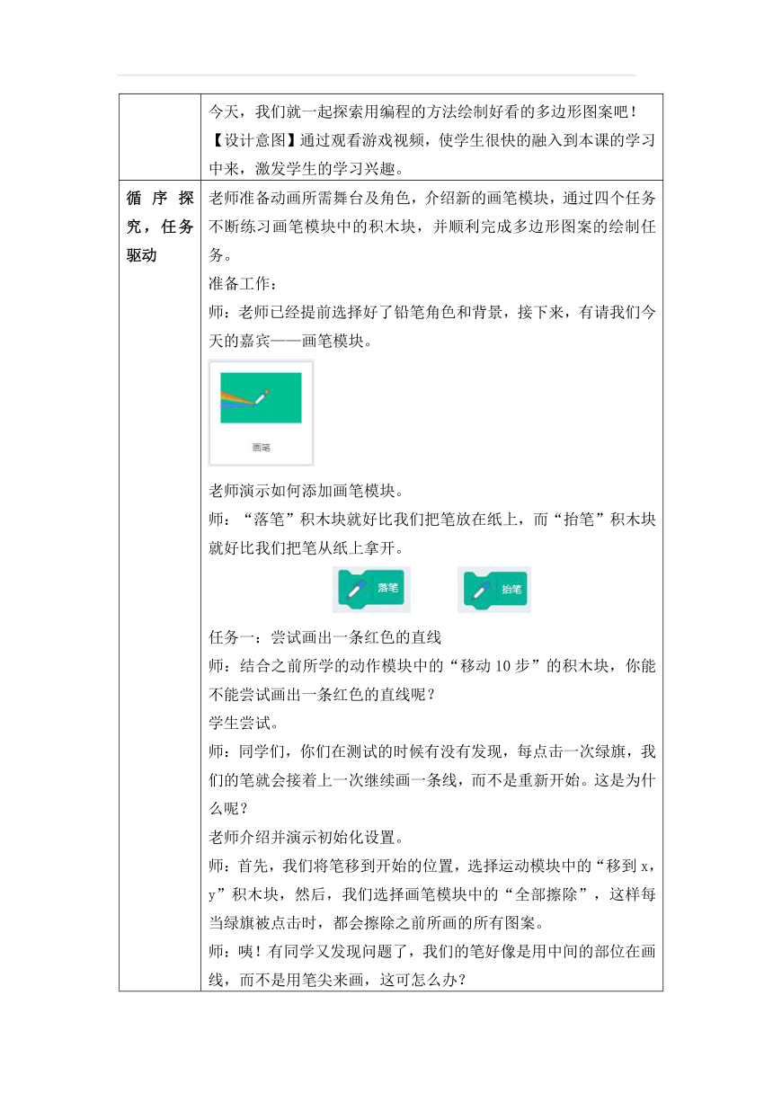 小学信息学科《玩转编程》系列微课 2.疯狂的多边形 教学设计（表格式 ）