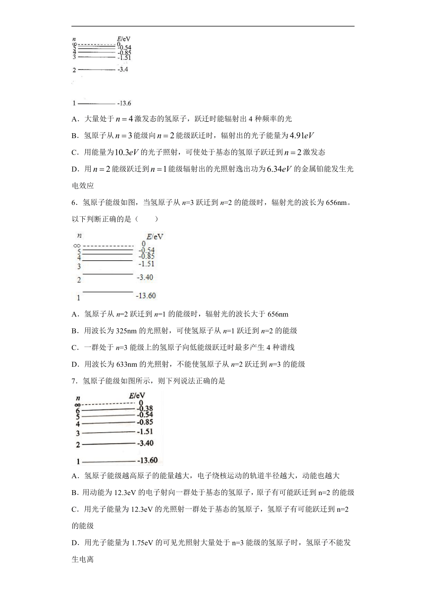 四川省合江中学2019-2020学年高中物理教科版选修3-5：2.4玻尔的原子模型 能级 同步练习（含解析）