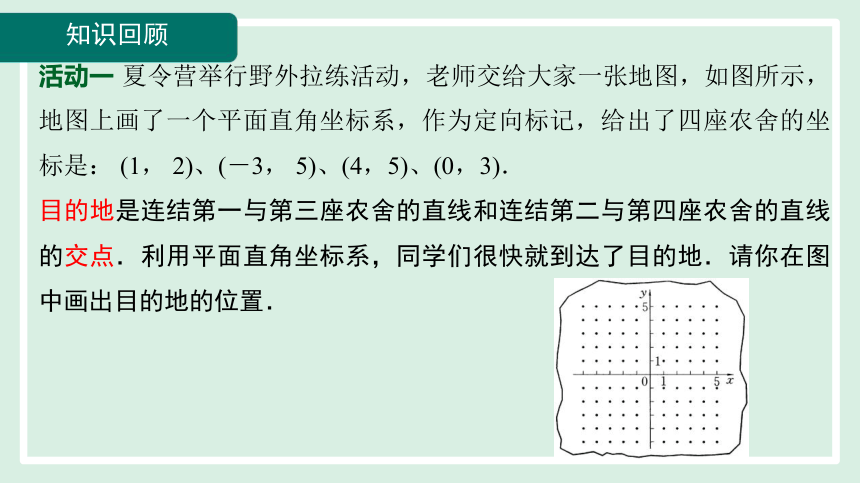 23.6 图形与坐标 课件(共29张PPT) 华东师大版数学九年级上册