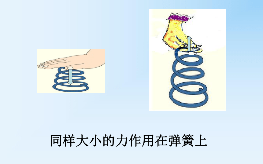 6.2 怎样描述力课件（22张PPT）