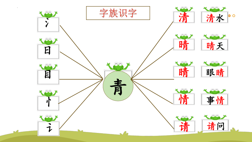 统编版一年级语文下册同步高效课堂系列第五单元（复习课件）