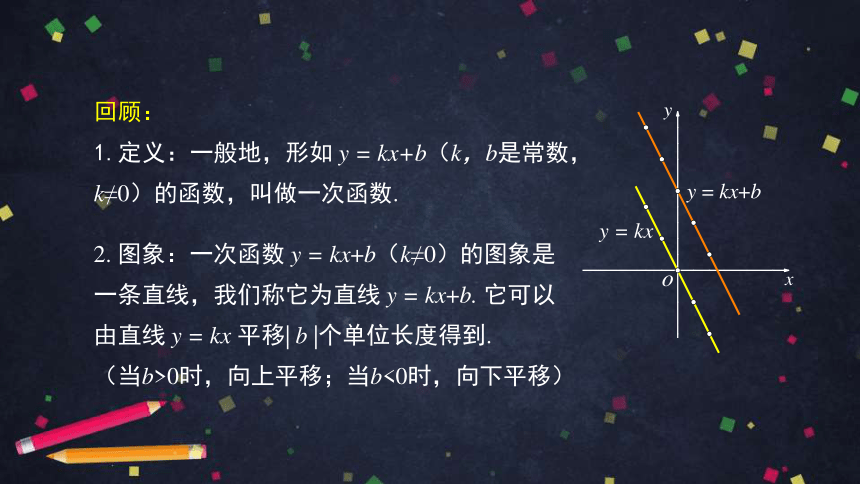 人教版初二下册数学19.2.2 一次函数之一次函数的图象与性质课件（159张）