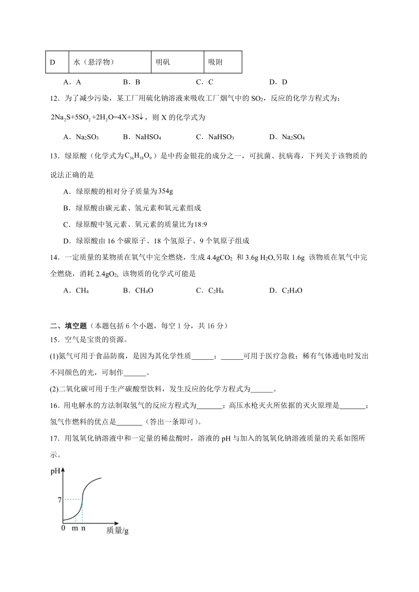 2024年河南省商丘市拓城县中考第二次模拟测试化学试题（含答案）