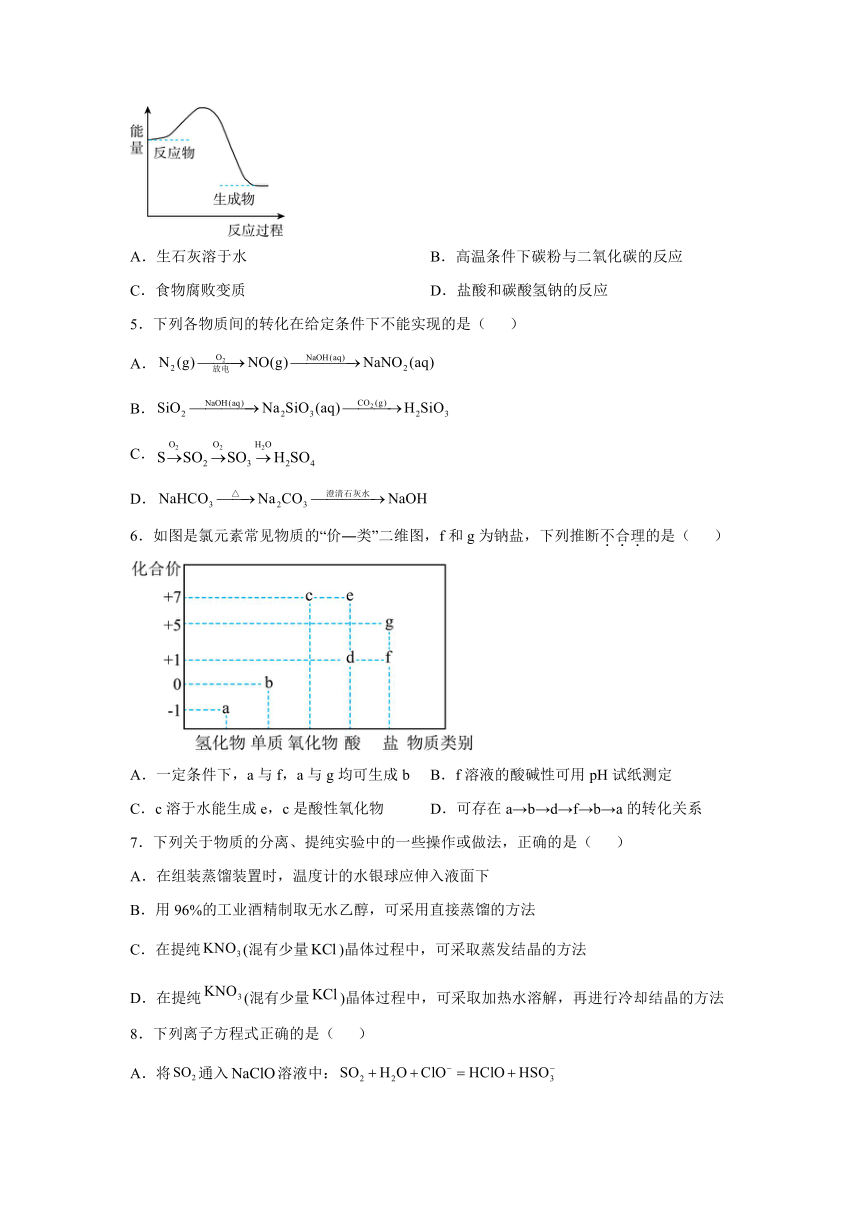 湖南省衡阳市衡阳县第一中学2023-2024学年高一下学期4月期中考试化学试题（含解析）