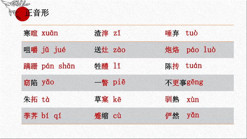 12 《祝福》课件(共68张PPT)2023-2024学年统编版高中语文必修下册