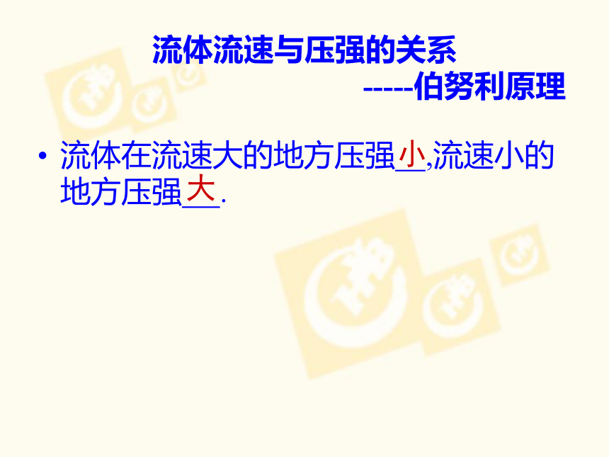 教科版八年级下册物理10.1--在流体中运动(26张PPT)