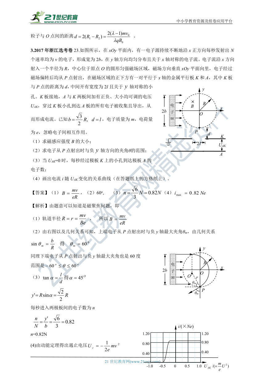 2011-2020年高考物理试卷分类汇编之051b.带电粒子在磁场中的圆周运动(中）（含答案及解析）