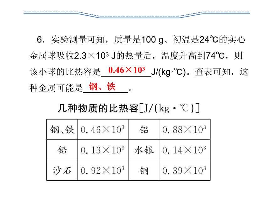 13.3比热容第2课时  热量的计算 习题课件(共19张PPT)2023-2024学年人教版九年级全一册物理