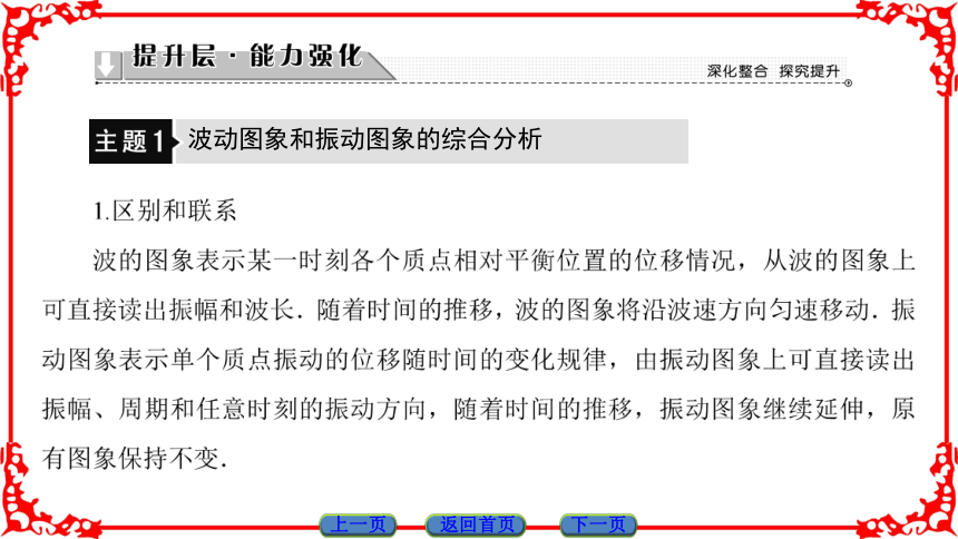 高中物理人教版选修3-4（课件）第十二章 机械波 章末分层突破(共38张PPT)