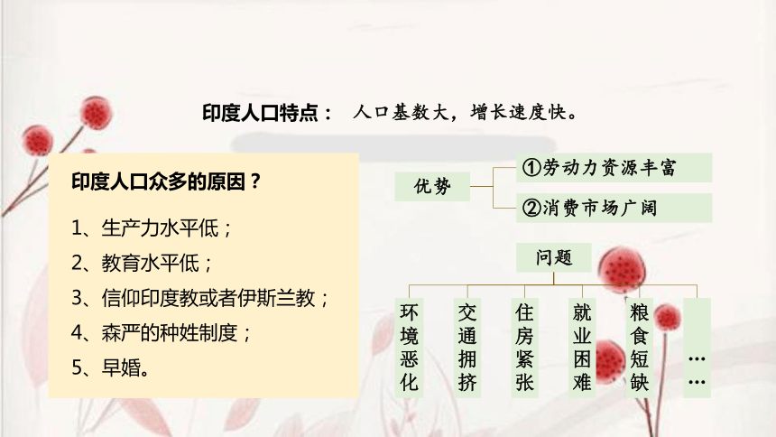 星球版七年级地理下册第八章 不同类型的国家——焦点与热点问题 复习课件（40张PPT）