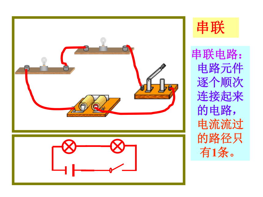 沪粤版九年级上册物理 13.2 电路的组成和连接方式 课件（30张PPT）