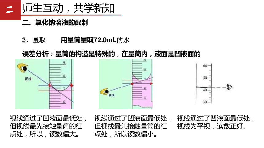 第一单元 到实验室去：配制一定溶质质量分数的溶液 课件 (共18张PPT)