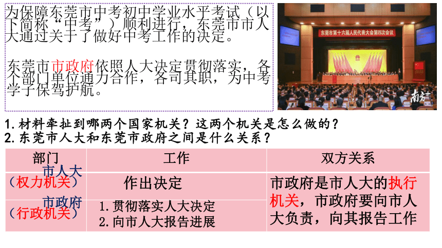 【核心素养目标】6.3 国家行政机关 课件(共21张PPT)-2023-2024学年统编版道德与法治八年级下册